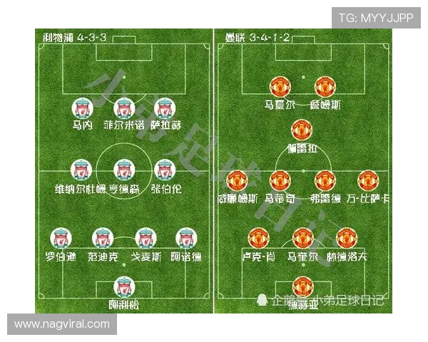 利物浦反击速度研究：本赛季快攻效率与战术执行分析