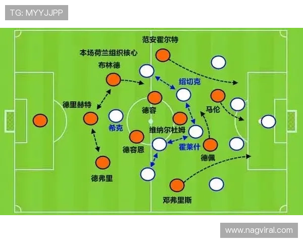 格列兹曼与齐达内进攻组织及战术核心角色对比分析