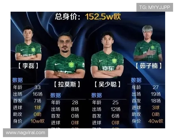 国安防守表面稳固，实则漏洞频现，稳定性面临考验