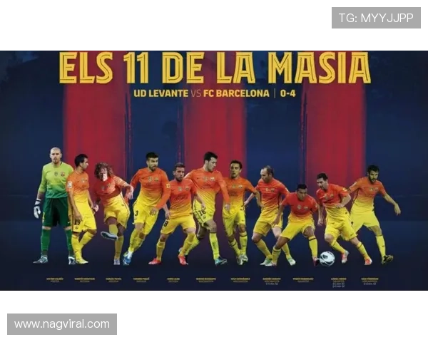 拉玛西亚回归:巴萨复兴道路能否延续,对阵容结构带来变化